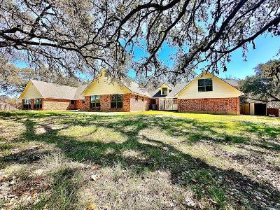 N Loop,belton, Foreclosure Single-family Home N Loop,belton, Foreclosure Single-family Home