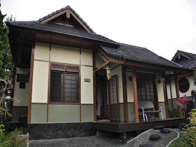 Blok P-. Jalan Sukanagalih, Pacet, Puncak, Villa Kota Bunga