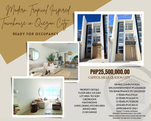 Capitol Hills, Quezon, Townhouse For Sale