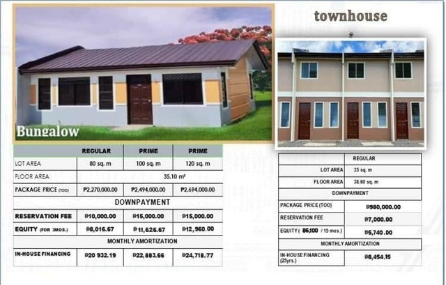 Talomo, Davao, House For Sale